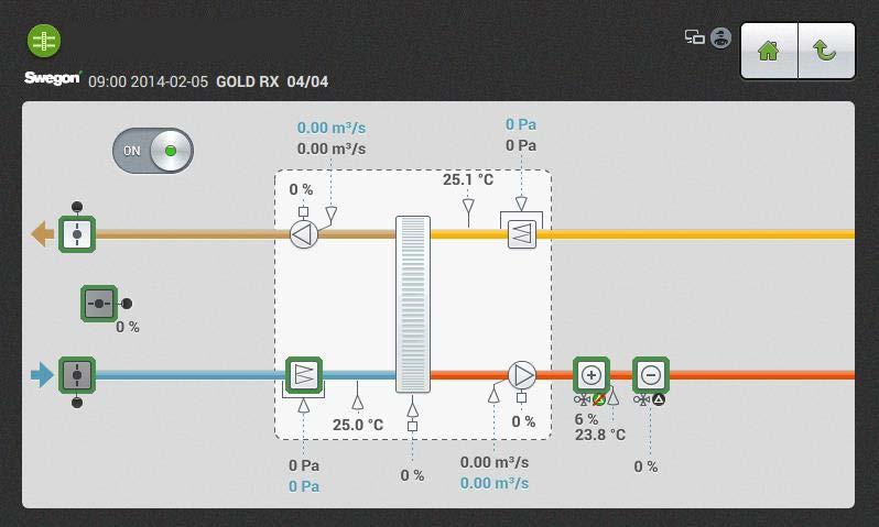 4.2.2.4 Loggdiagram For at denne funksjonen skal være mulig, må et SD-kort være montert i aggregatets styrekort (montert fra fabrikk). Gjelder ikke sanntidslogg.