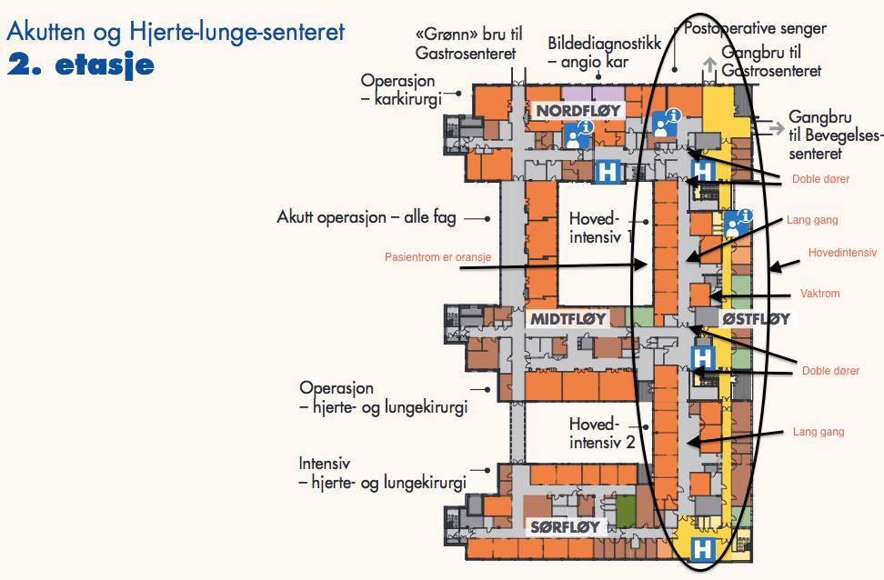 at det er vanskelig for ledelsen med driftsansvar (koordinerende sykepleier og lege) å få oversikt over reell arbeidsmengde totalt i avdelingen og på de enkelte pasient rom. Figur 1: Kart over 2.