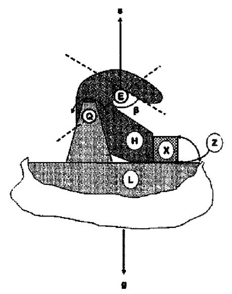 (12) PATENT (19) NO (11) 331973 (13) B1 NORGE (51) Int Cl. B63B 23/58 (2006.01) Patentstyret (21) Søknadsnr 20090604 (86) Int.inng.dag og søknadsnr (22) Inng.dag 2009.02.