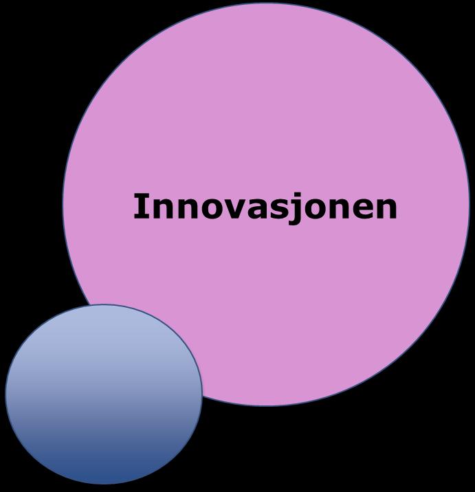 Viktig for en god søknad: Forskningens