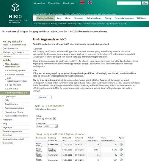 Endringsanalyse AR5 Viser hva som er endret i kommunes ajourhold og i det periodiske