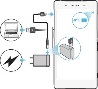 Batteri og vedlikehold Lading av enheten Bruk alltid en original Sony-lader og USB-kabel som er beregnet for den bestemte Xperia modellen din.