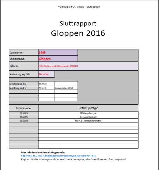 FDV sluttrapport 2016 Innføring av FKB 4.