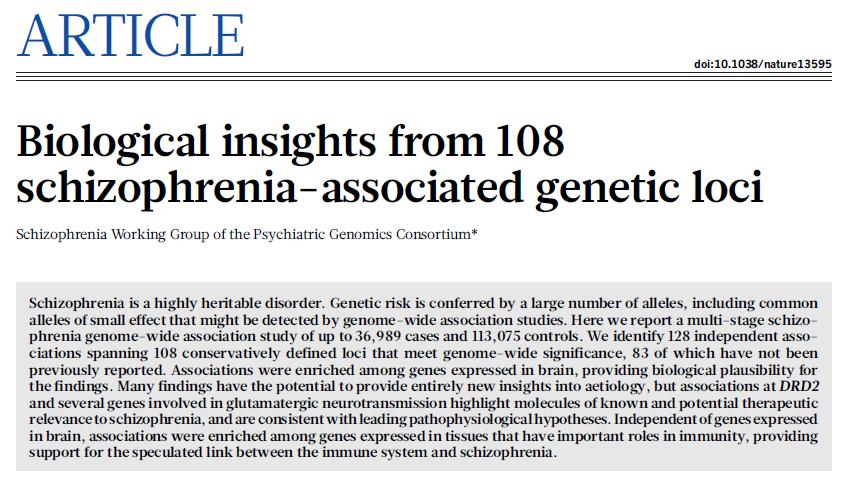 Schizophrenia Working Group of the Psychiatric Genomics, C.