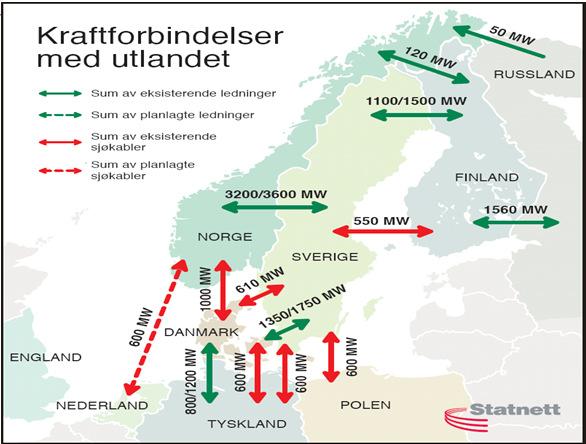 Side 2 Verdier for CO 2 kilde: SINTEFbyggforsk CO 2 for kull: 580-740 g/co 2 /kwh CO 2 for fyringsolje/parafin: 285 g CO 2 /kwh CO 2 for gass: 202 g CO 2