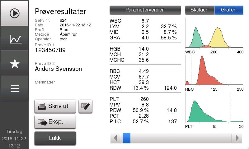 3. Bruk (prøveanalyse) Resultater XX Analyse av hasteprøver Hasteprøver (STAT) kan analyseres etter at autolaster har startet, eller under ID-innlegging for autolaster.