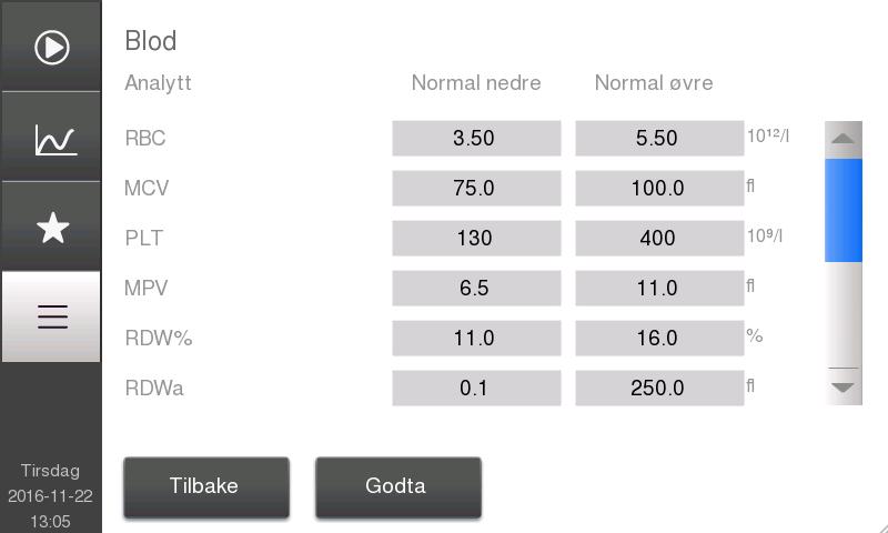 7. Menystruktur og avansert oppsett Avansert parameteroppsett Figur 114: Normalområder Oppsett av normalområder Indikative normalområder er definert i instrumentet basert på kliniske data.