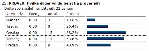 på? 10.