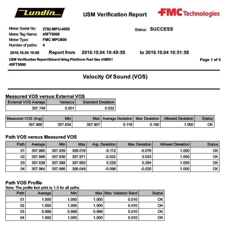 Remote operation USM