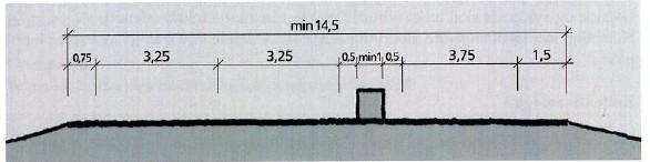 Disse forutsetningene gir følgende tverrprofiler, vist i figur 2, 3, og 4. Figur 2. Tverrprofil S5, min. vegbredde = 12,5 m Figur 3 Tverrprofil S5 med forbikjøringsfelt, min.