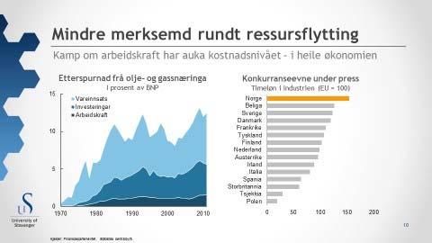 kurs for fellesarven