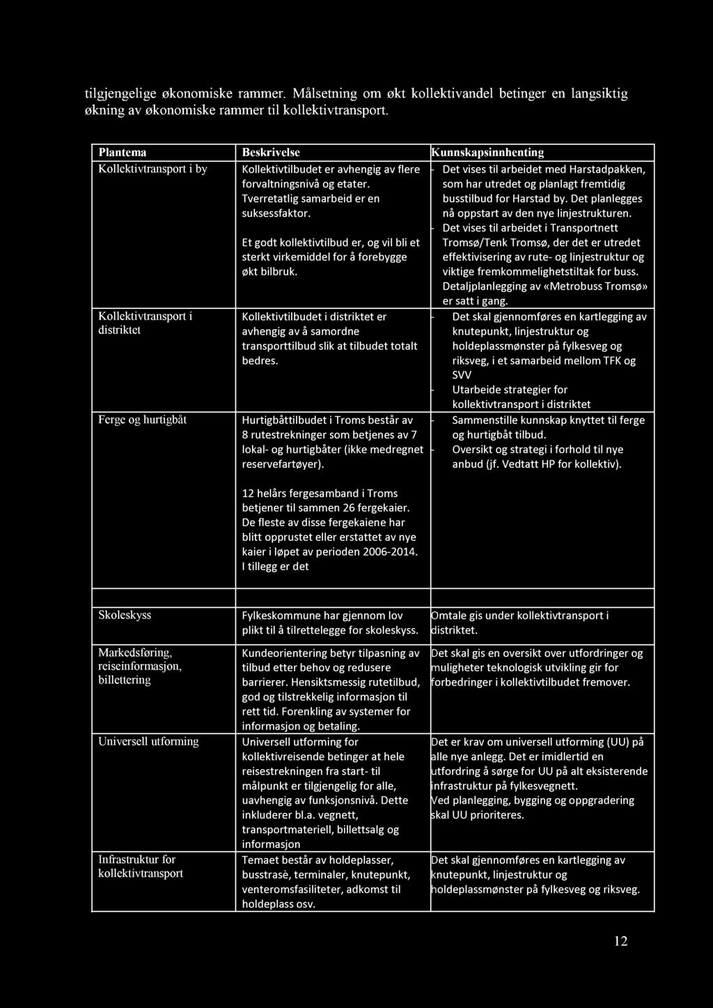 tilgjengelige økonomiske rammer. Målsetning om økt kollektivandel betinger en langsiktig økning av økonomiske rammer til kollektivtransport.