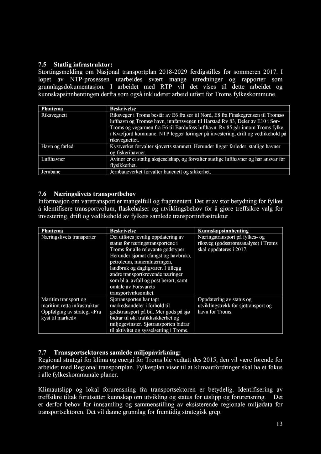 7.5 Statlig infrastruktur : Stortingsmelding om Nasjonal transportplan 2018-2029 ferdigstilles før sommeren 2017.