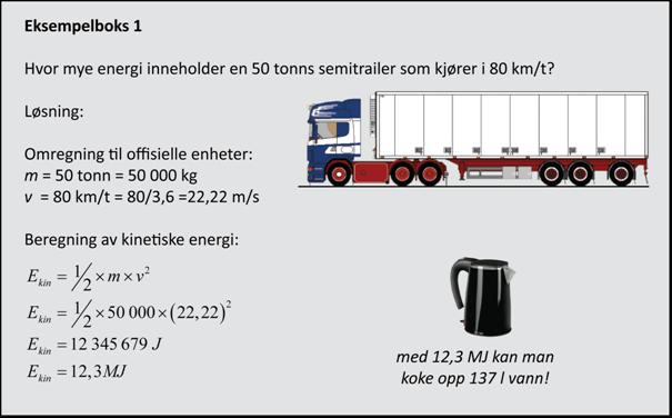 12.1.4 Beregning av bremselengde Bremselengden er definert som den avstanden et kjøretøy bruker fra bremsing til full stillstand.