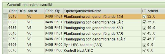 plan Arbeidsplan