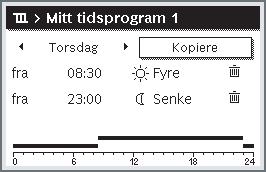 Avanserte funksjoner 27 Følgende tabell viser, hvordan du tilpasser et tidsprogram for oppvarmingen.