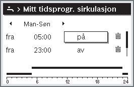 34 Avanserte funksjoner Følgende tabell viser, hvordan du tilpasser innstillingene for sirkulasjonen.