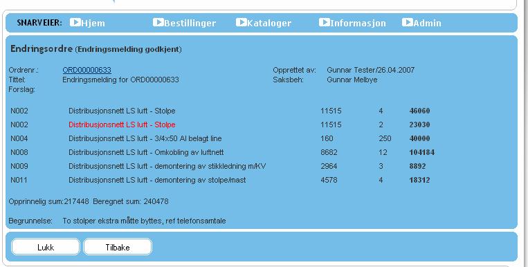 Entreprenør Mottak behandlet endringsmelding Godkjent endringsmelding Hvis nettselskapets saksbehandler godkjenner, vil endringen gå inn