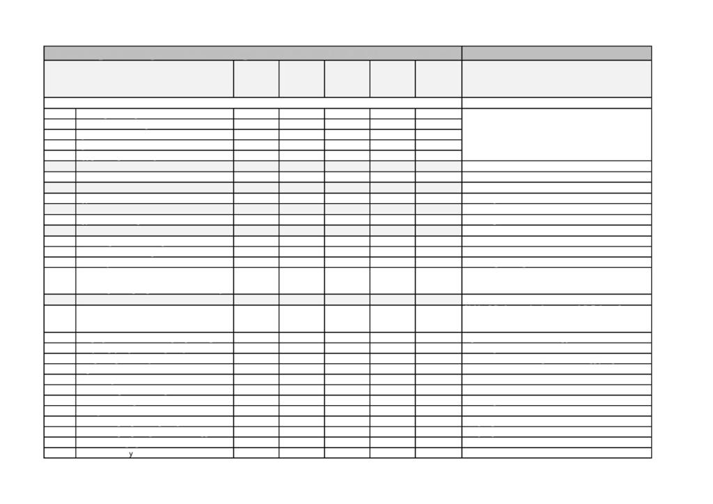 Overføring av ubenyttede investeringsmidler fra 201 5 til 201 6 Prosjekt Regnskap fra Tall i 1000 kr 91108 ESA - digitalisering hist. arkiv 611 500-111 0 91109 Videre internettsatsing, 3-1 samarb.