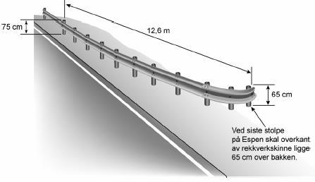 Som avslutning på vegvesenets standardrekkverk er utviklet et system til erstatning for nedførte endeavslutninger kalt: ESPEN (ettergivende og energiabsorberende stålplast endeavslutning).