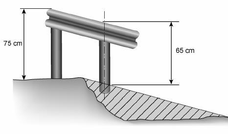 Klassifiseringen av ESPEN er som følger: Styrkeklasse: P4 Bevegelsesklasse: Z2 Stolpetype: Plast laget av polyetylen. Dimensjoner: Totallengde på 12,3 m., samlet bredde 2 m.