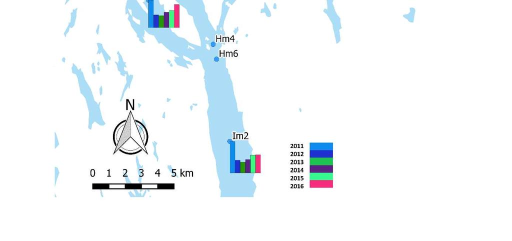 Figur 29. Gjennomsnittlig klorofyll a-innhold (µg/l) i overflatelaget (0-2 m vanndyp) for sommerperioden (juniaugust) i 2011-2016.