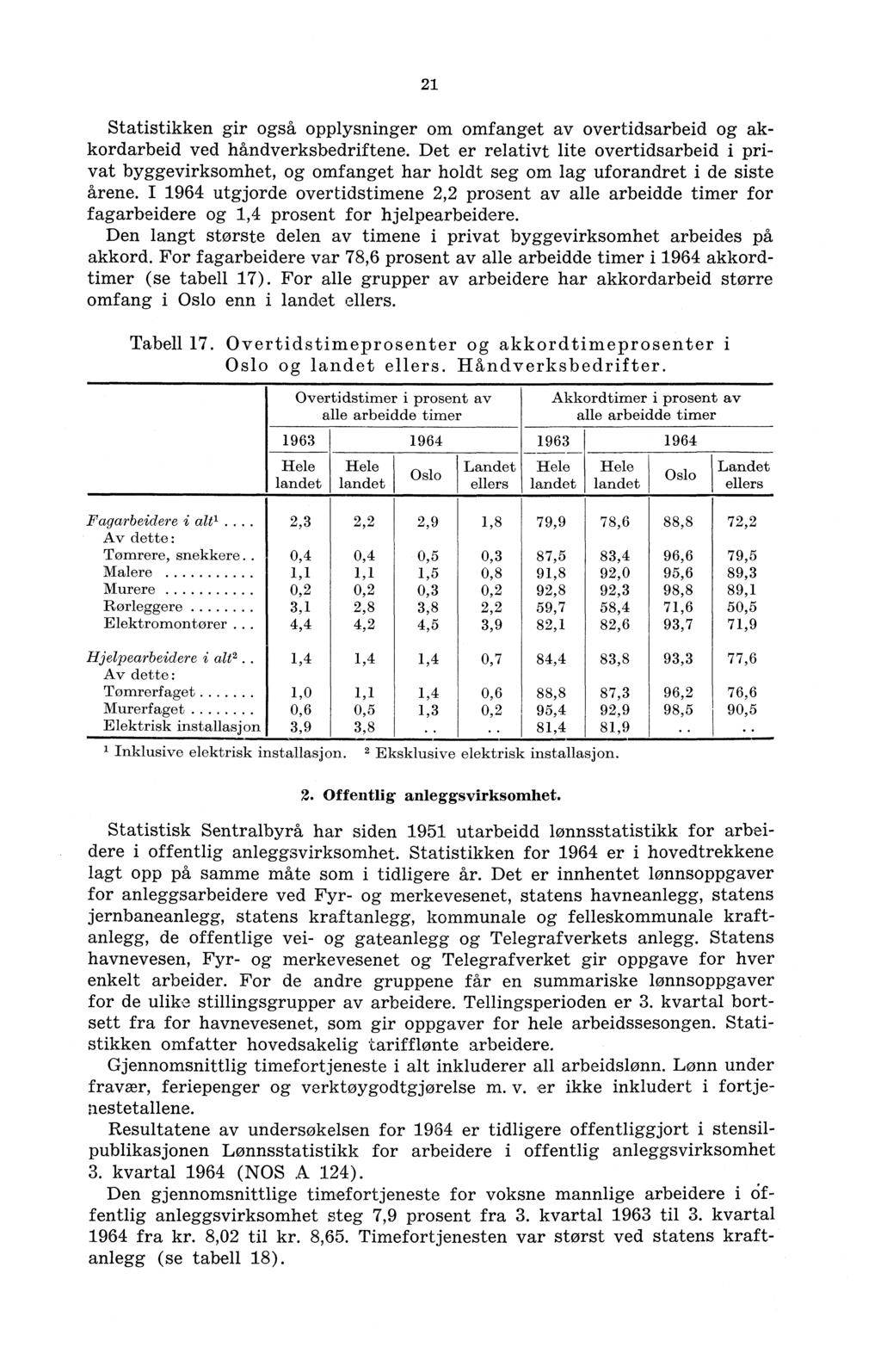 21 Statistikken gir også opplysninger om omfanget av overtidsarbeid og akkordarbeid ved håndverksbedriftene.