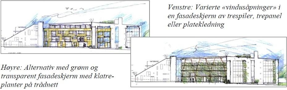 Takoppbygg for takterrasser, heis og trapperom og tekniske installasjoner tillates å overstige maks høyde.