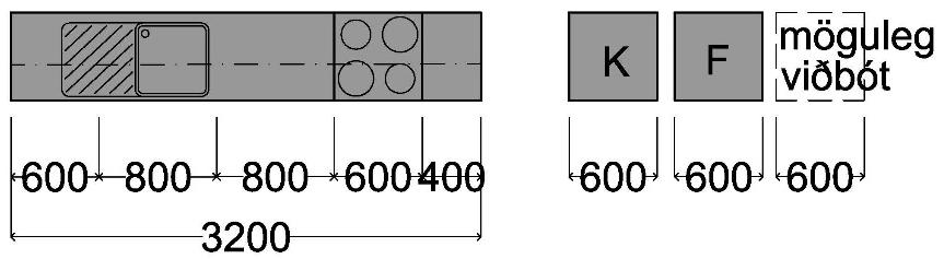 Lágmarks lengd eldhússinnréttinga í íbúðum fyrir að fleiri en 4 íbúa.