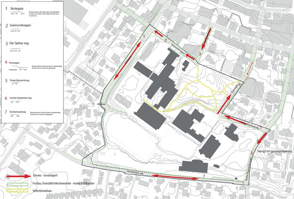 Områdeplan for skuleområde rundt Geitahodne - planbeskrivelse 31 Skulegata Fortauene langs Skulegata foreslås til 2,5 meter bredde, og forlenges i sørvest.
