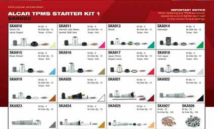 Servicekit TPMS Tool Kit Inneholder