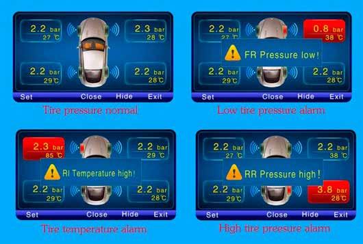 En TPMS sensor bør/må inneholde Batteri Sensor for lufttrykk, temperatur, spenning og bevegelsessensor/akselerometer. Sender og antenne Unik ID Software som kommuniserer med kjøretøyets ECU.