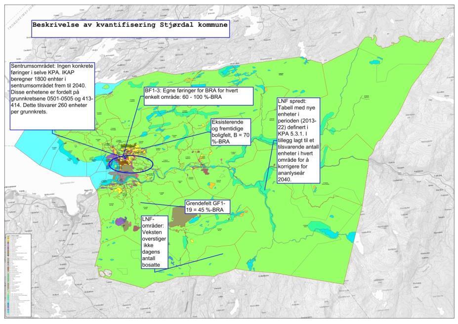 Figur 30: Illustrert fremstilling av kvantifiseringen av Stjørdal kommune.