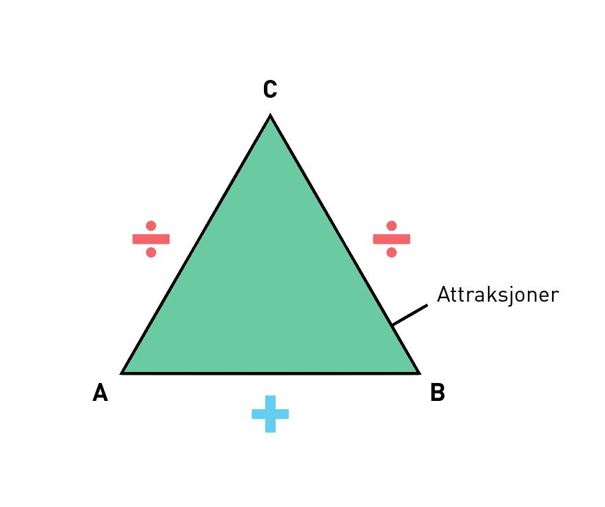 UTESTENGNING