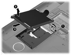 8. Ta av harddiskdekslet fra datamaskinen (2). 9. Dra hardt i plasthendelen (1) på harddiskkabelen for å koble den fra systemkortet. 10.