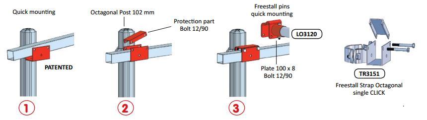 Figur 6: Oppbygging av et BLD liggebås system - Click Figur 7: Enkel monteringsveiledning av Click liggebås system Et