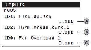Inngang ID2 viser HP krets 1 Open HP alarm losed Normal drift Inngang ID3 viser vifter krets 1 Open