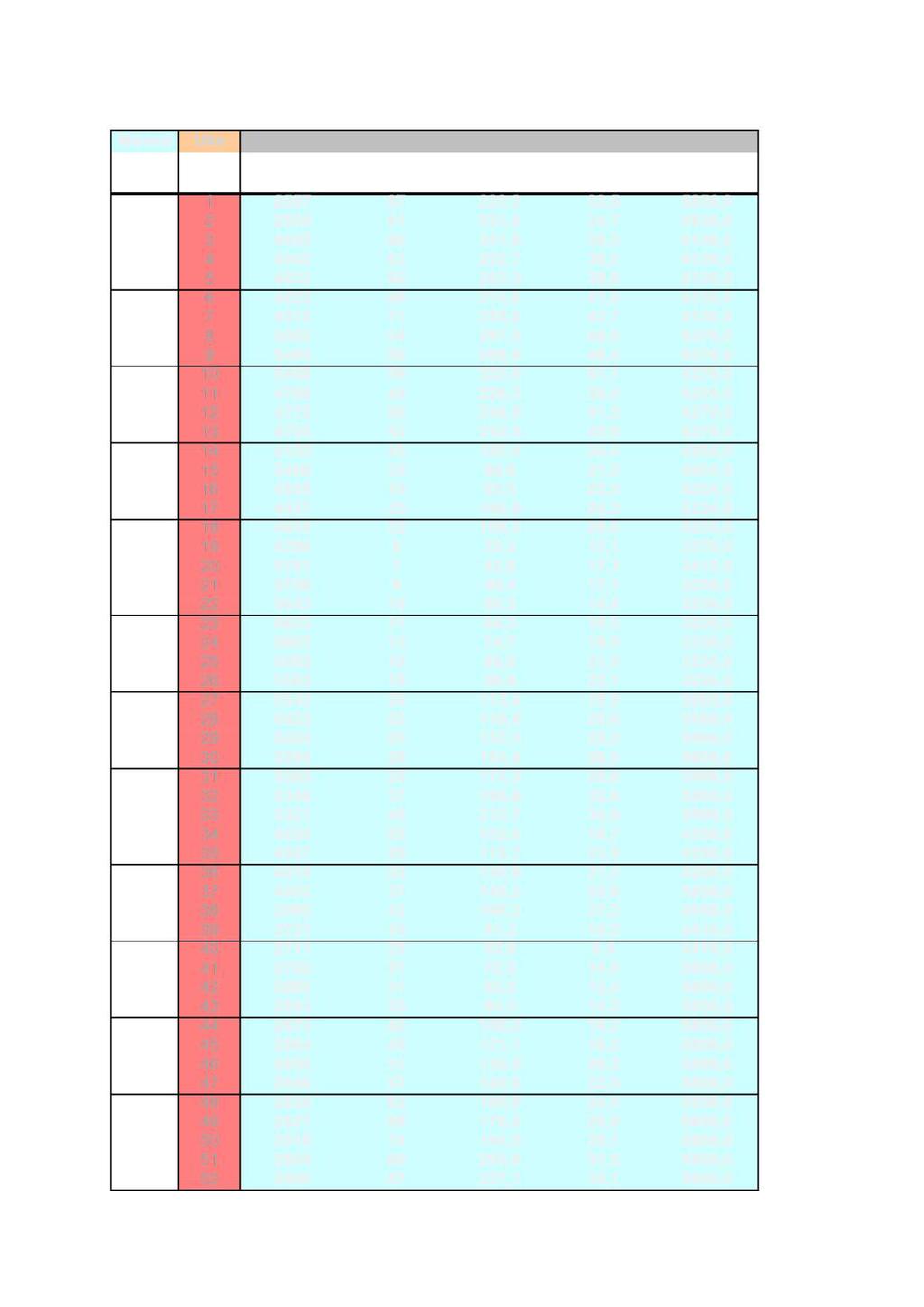 Tabell 1.