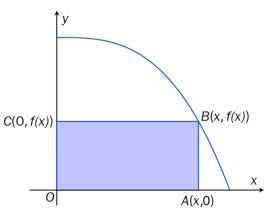 Oppgave 3 (5 poeng) Nettkode: E 4D64 På figuren nedenfor ser du grafen til funksjonen f gitt ved f(x) = 4 0,125x 3, 0 < x < 2 3 4 Rektangelet OABC er laget slik at B ligger på