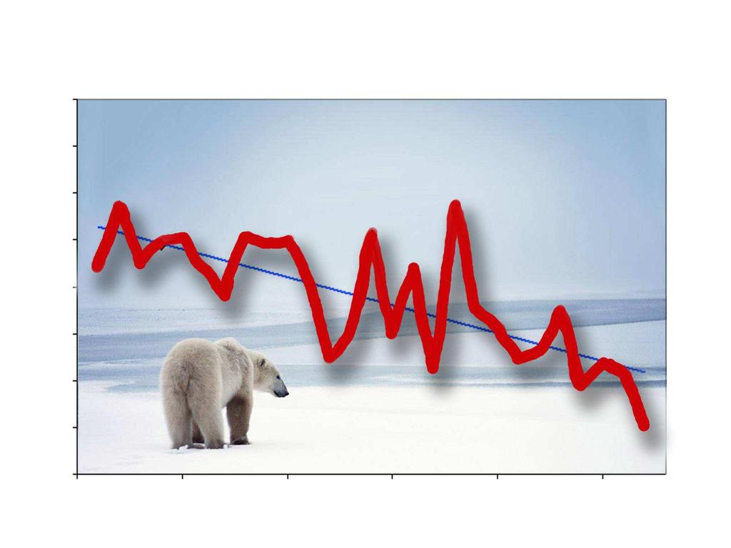 Sjøisen i Arktis, 20% reduksjon