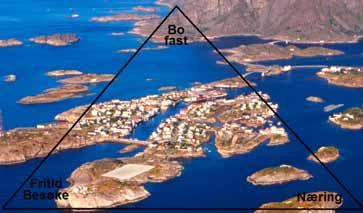 Målsettinger Utvikle Henningsvær gjennom å styrke stedets identitet Ivareta viktige landskaps- og bygningsmiljø som bidrar til å styrke identiteten og opprettholder attraktiviteten til Henningsvær