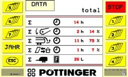 DATAOVERFØRIG OG -BEHADLIG Overføring av data Velg meny "Dataoverføring" Merk: Alle nødvendige komponenter må installeres før dataoverføringen!