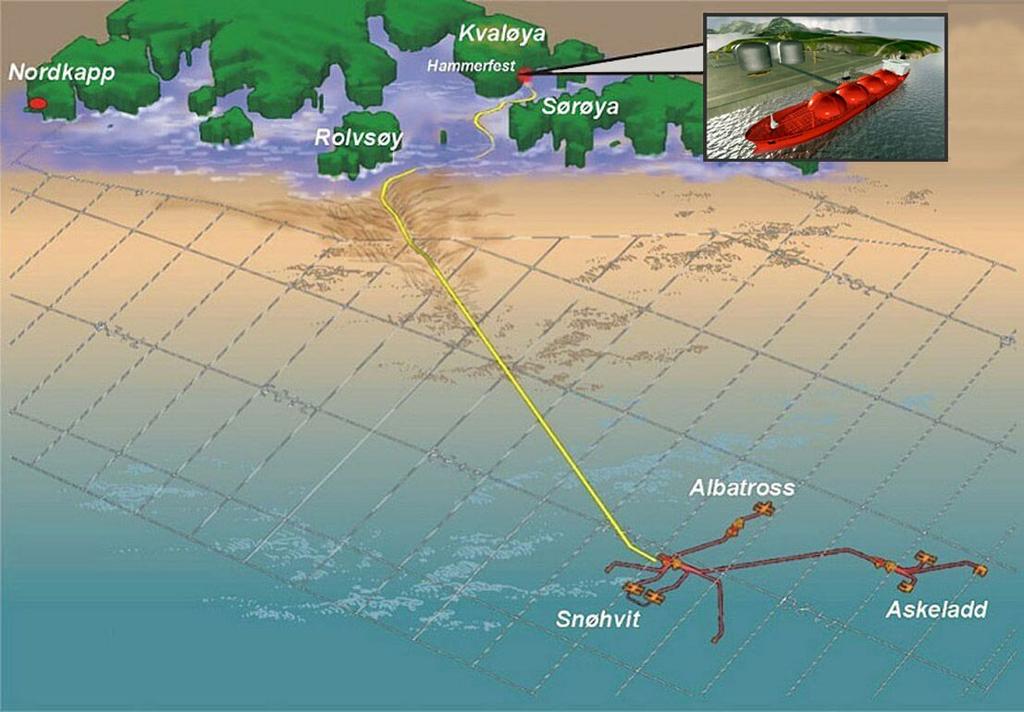 1 INNLEDNING 1 1 Innledning 7. mars 2002 besluttet Stortinget å åpne for utbygging av Snøhvitprosjektet. I prosjektet inngår: Utbygging av tre gassfelt i Barentshavet (Snøhvit, Albatross og Askeladd).