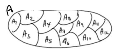 a + c = 2x 2b = 2(x-b). Vi ser at a + c et partall og følgelig er R transitiv. Siden R både er refleksiv, symmetrisk og transitiv er R en ekvivalensrelasjon.