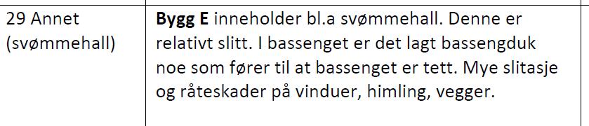 Utklipp fra tilstandsrapport bygningsmessig på Frøystad gjort av DBC i feb. 2012: Utklipp fra tilstandsrapport vvs på Frøystad gjort av UniConsult i des.