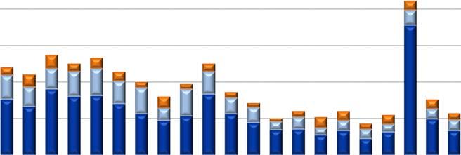 Yersiniose Om sykdommen og smitteveier Det er bestemte varianter (serotyper) av bakterien Yersinia enterocolitica som gir sykdom, og det vanligste symptomet er diaré.