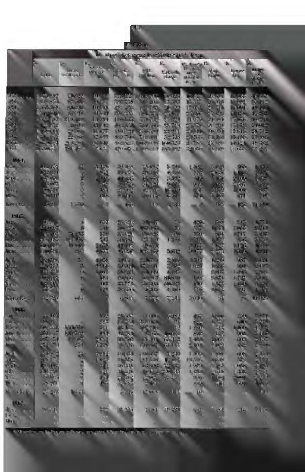 *13 V. Fiske. 11. Oppfisket mengde (råfiskvekt).' Tonn A. B. C. D. E. Kveite, Torsk, Laks, flyndre Sild. lodde o. 1. o. 1. sei0.1. brisling F. Makrell. stode G. Annen beinfisk (uer steinbit m. v.) H.