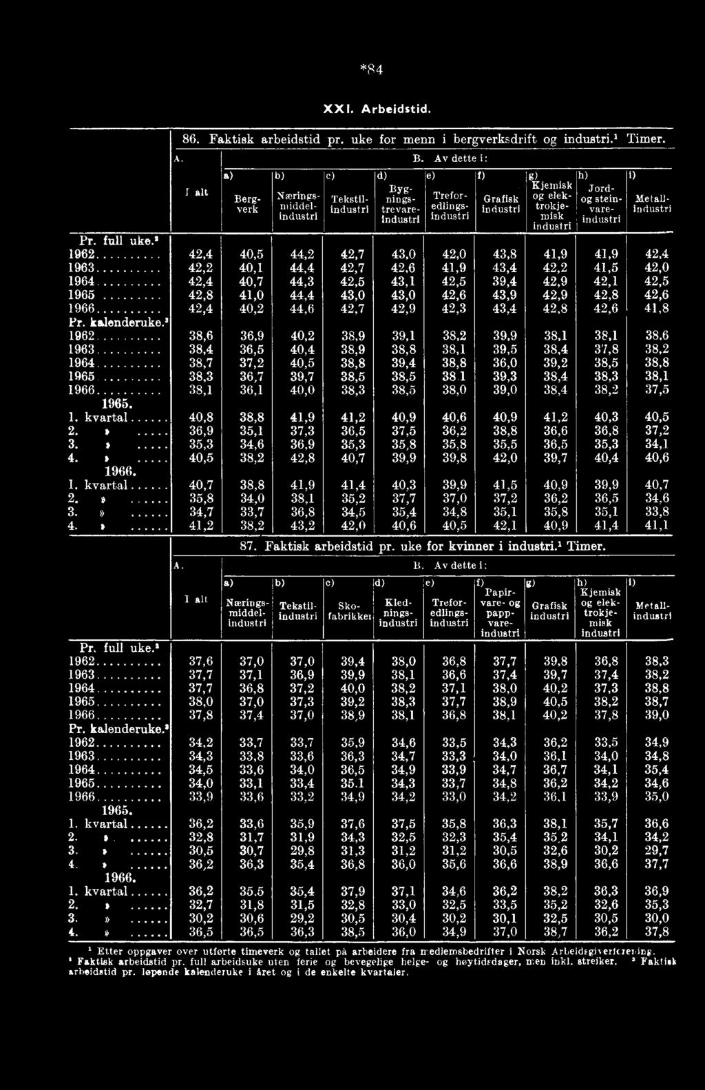 alt 42,4 40,5 44,2 42,7 42,2 40,1 44,4 42,7 42,4 40,7 44,3 42,5 42,8 41,0 44,4 43,0 42,4 40,2 44,6 42,7 38,6 36,9 40,2 38,9 38,4 36,5 40,4 38,9 38,7 37,2 40,5 38,8 38,3 36,7 39,7 38,5 38,1 36,1 40,0