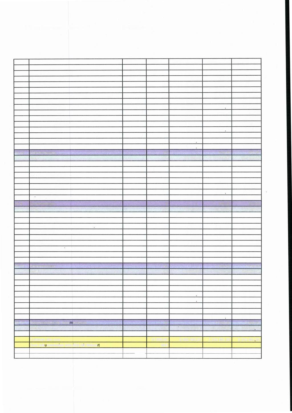 M/s Guløy;overslag oktober 20 Overslag okt.20 Mengd Tímar Arbeid Material Overslag 22 Rigg, tau, vaier og beslag 22.1 Klargjøringltilriggíng 6 300,00 3 300,00 22.