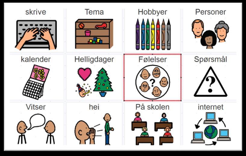 Lag Automatisk side Denne sidetypen plasserer feltene på siden automatisk etter hvert som du legger de til.